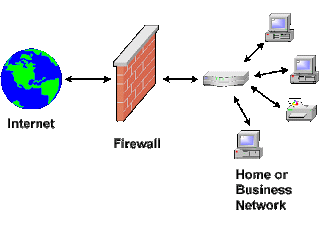 Mikrotik где посмотреть логи firewall