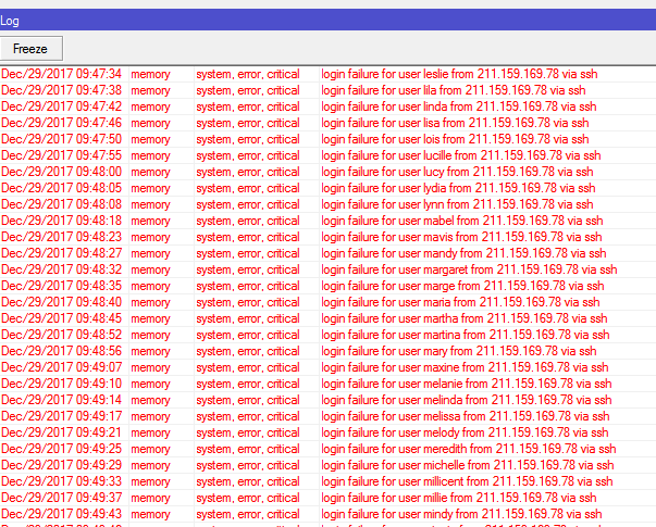 como usar e para que serve mikrotik routeros